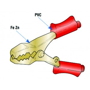 PINZA PER CAVI DI COLLEGAMENTO BATTERIA