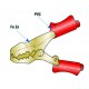 PINZA PER CAVI DI COLLEGAMENTO BATTERIA